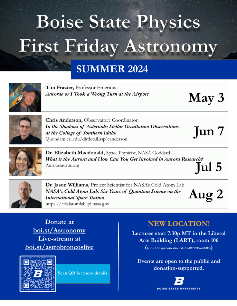 image 10 Lineup 2026