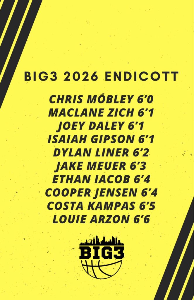 image 103 Lineup 2026