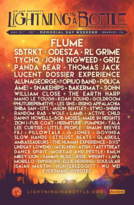 image 66 Lineup 2026