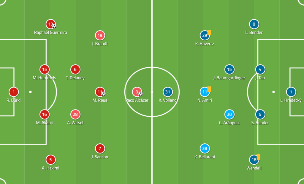 image 10 Lineup 2026