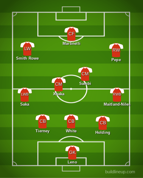 image 103 Lineup 2026