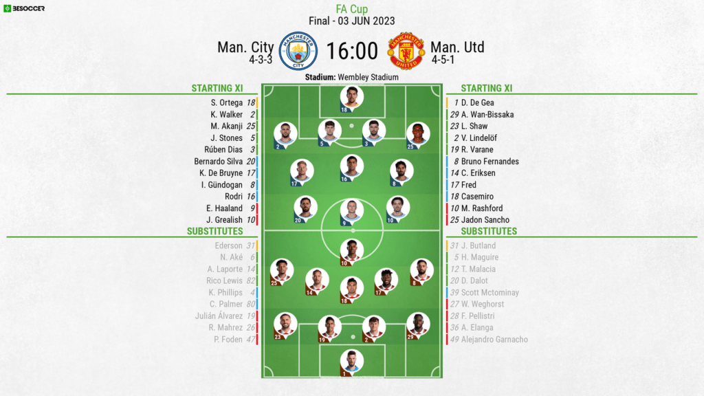 image 11 Lineup 2026