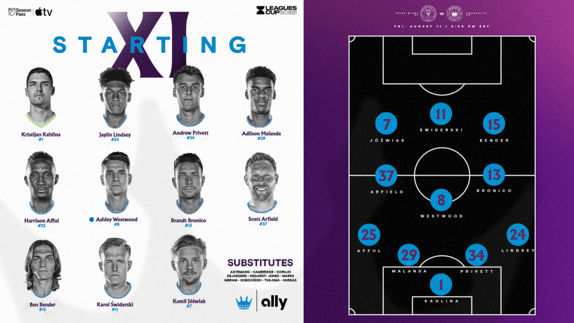 image 111 Lineup 2026