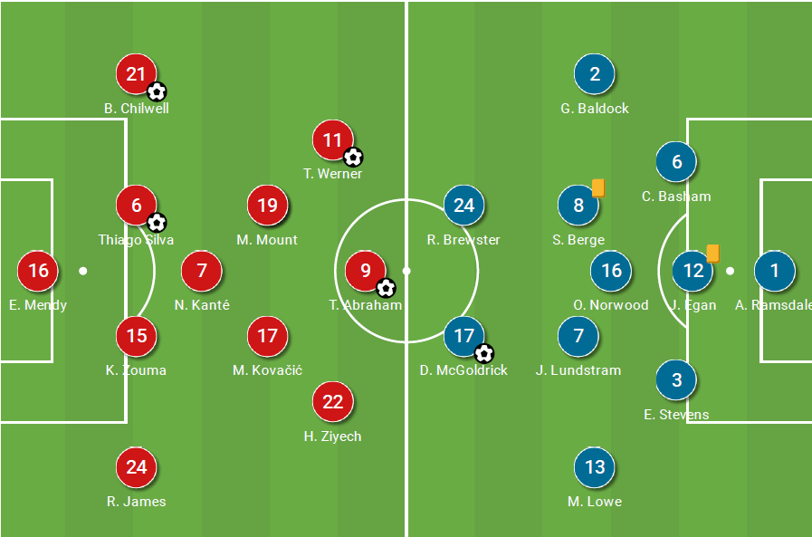 image 113 Lineup 2026