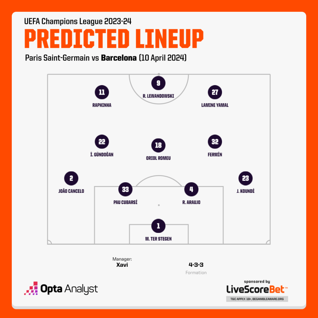 image 12 Lineup 2026