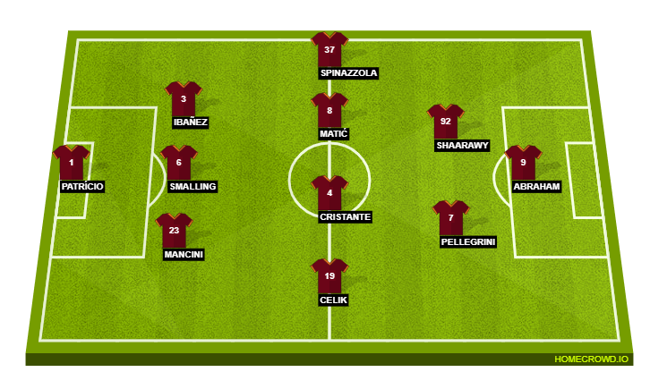 image 126 Lineup 2026