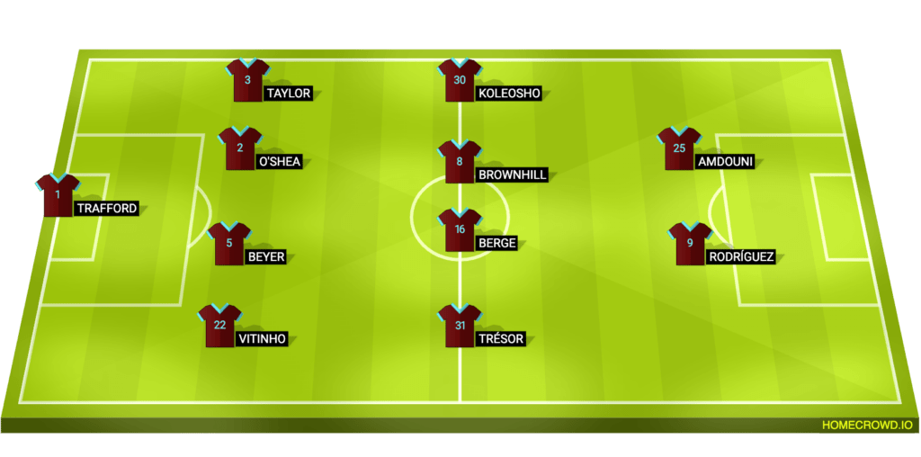 image 131 Lineup 2026