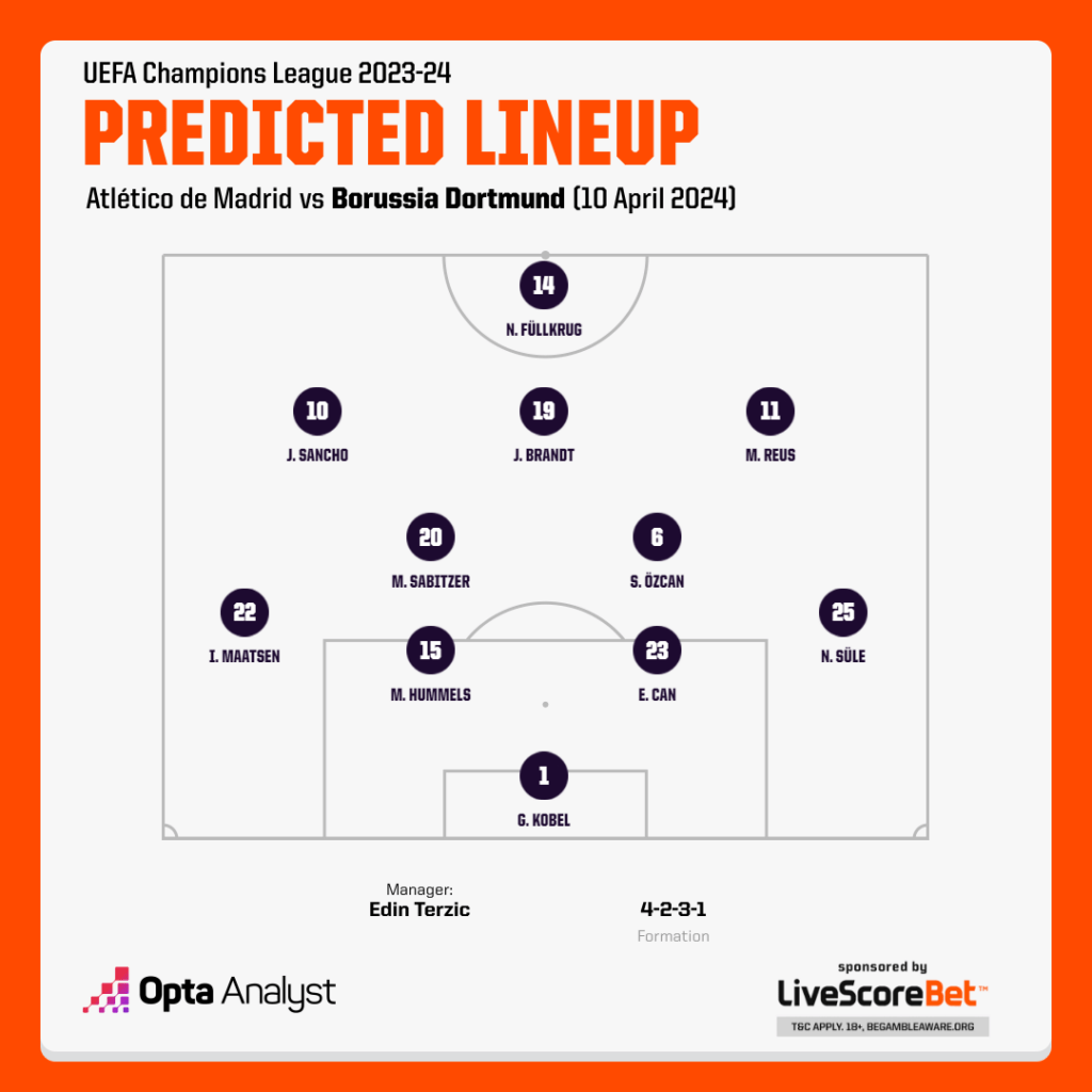 image 136 Lineup 2026
