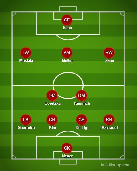 image 138 Lineup 2026