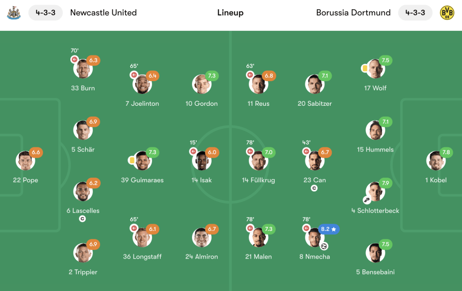 image 139 Lineup 2026