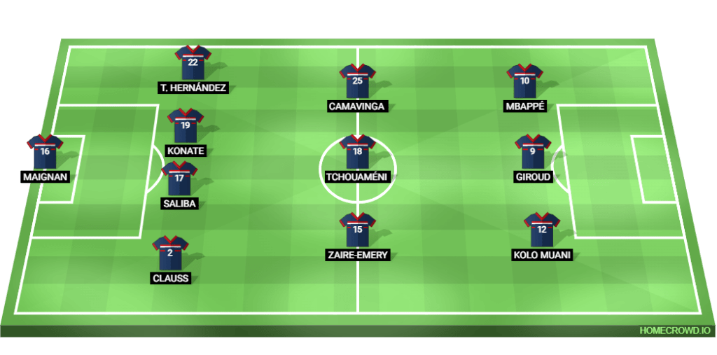 image 14 Lineup 2026