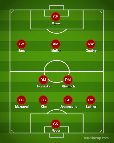 image 140 Lineup 2026