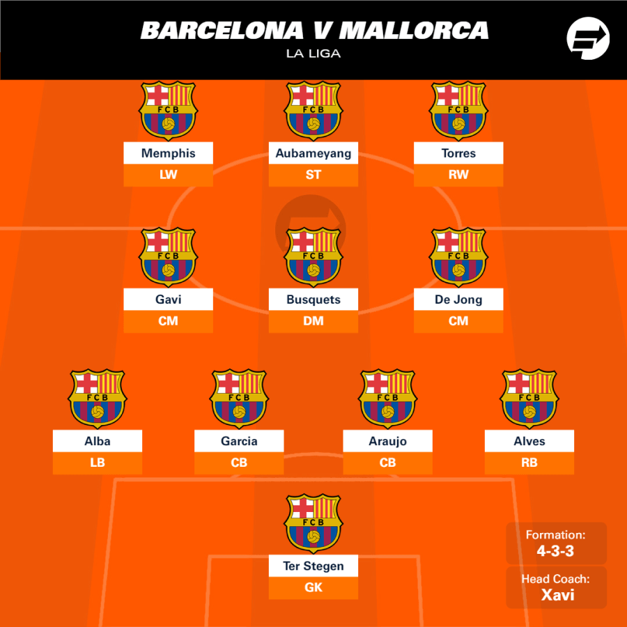 image 149 Lineup 2026