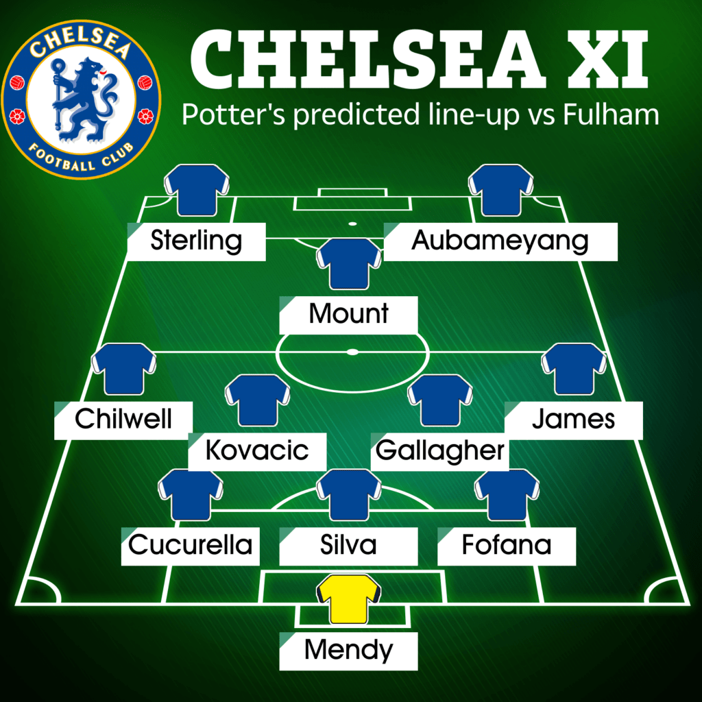 image 152 Lineup 2026
