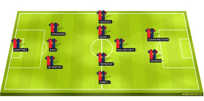 image 153 Lineup 2026