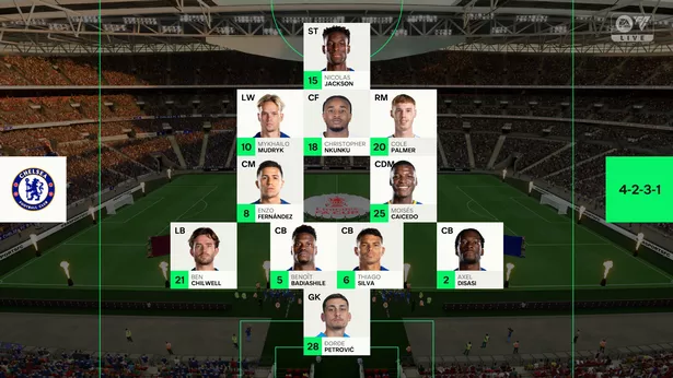 image 17 Lineup 2026