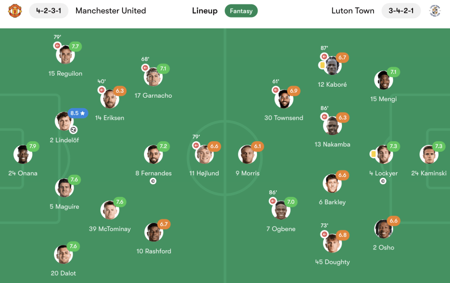 image 174 Lineup 2026