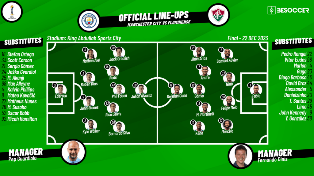 image 177 Lineup 2026