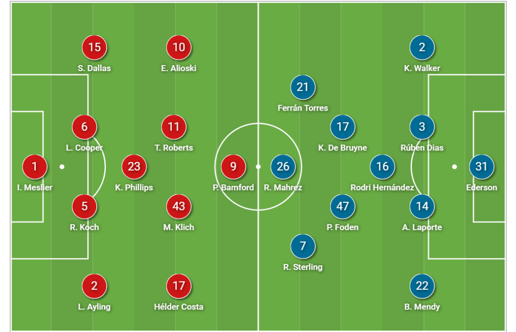 image 178 Lineup 2026