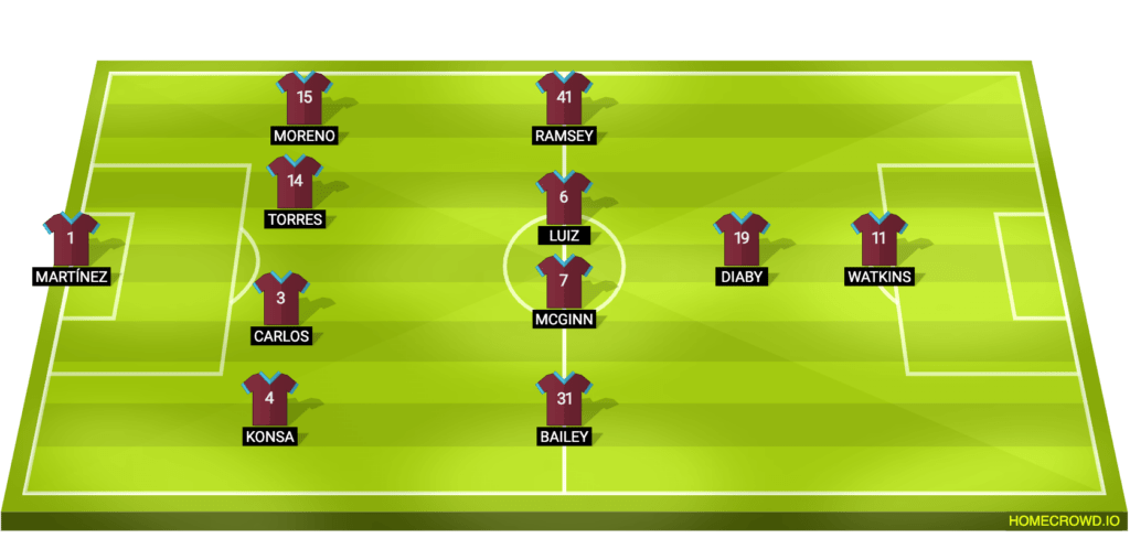 image 185 Lineup 2026