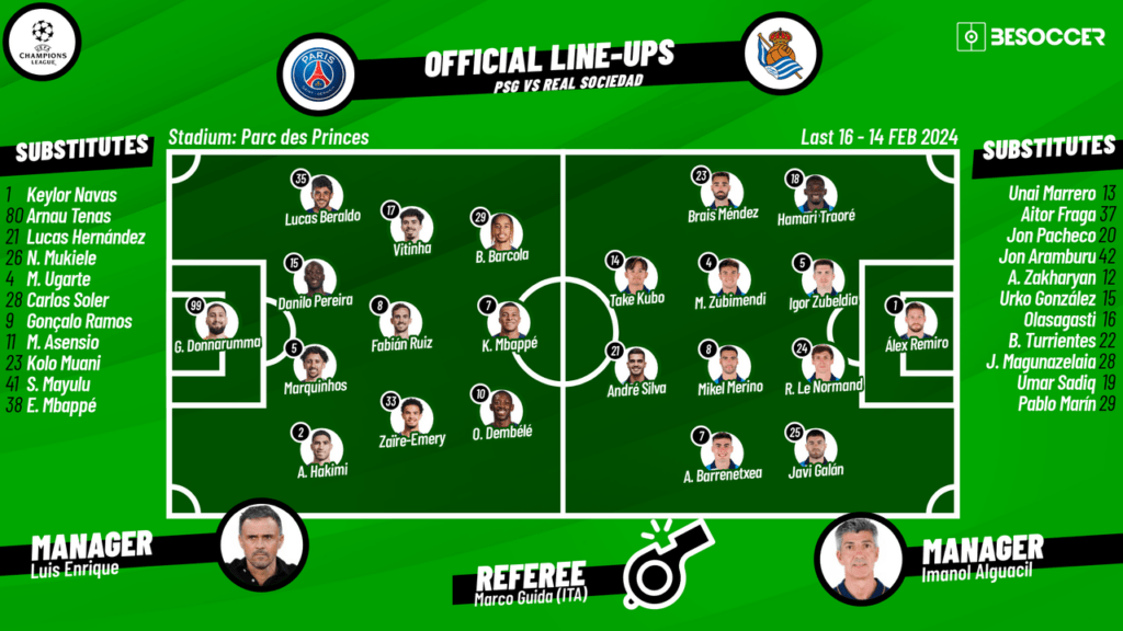 image 19 Lineup 2026