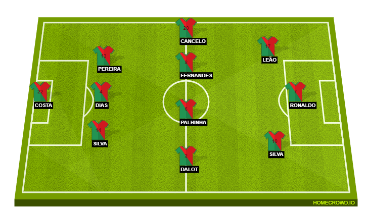 image 191 Lineup 2026