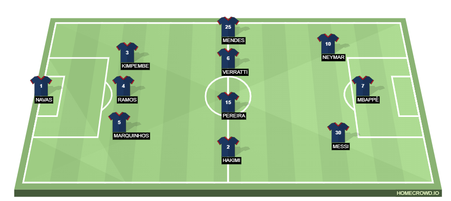 image 194 Lineup 2026