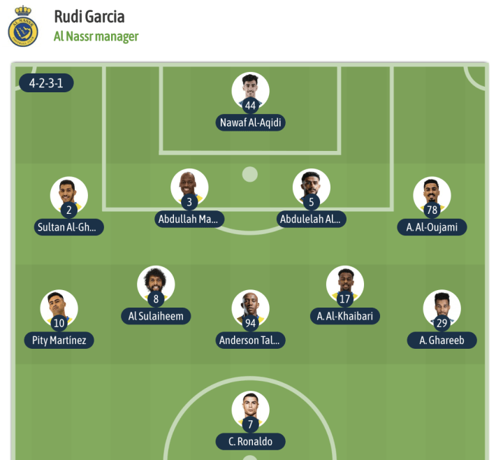 image 197 Lineup 2026