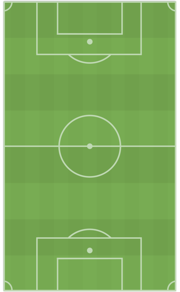 image 198 Lineup 2026