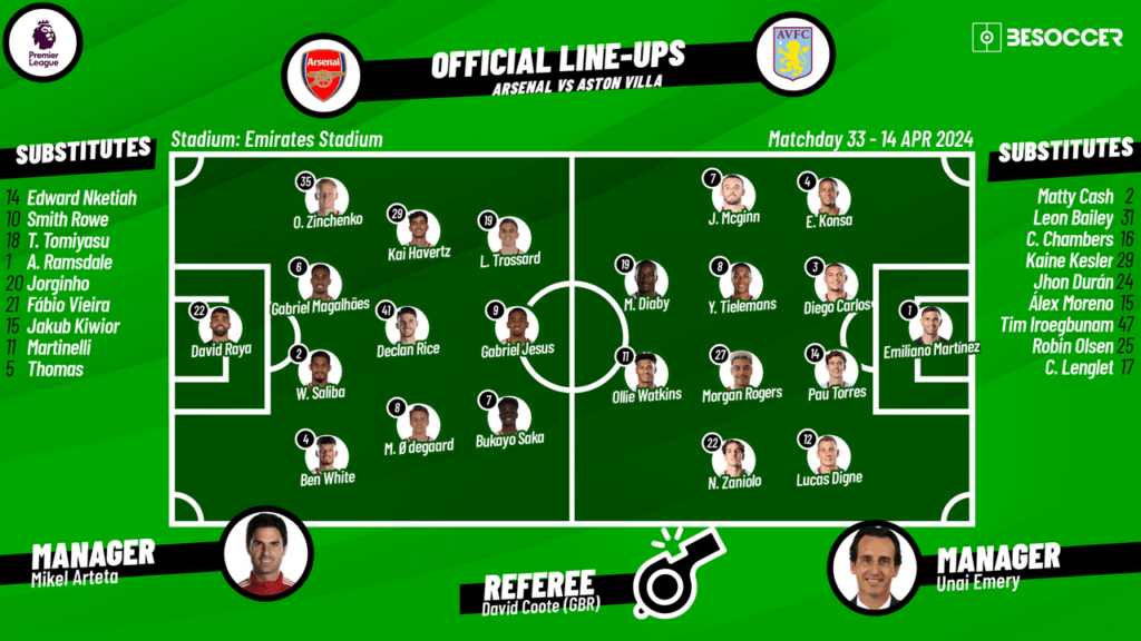 image 201 Lineup 2026