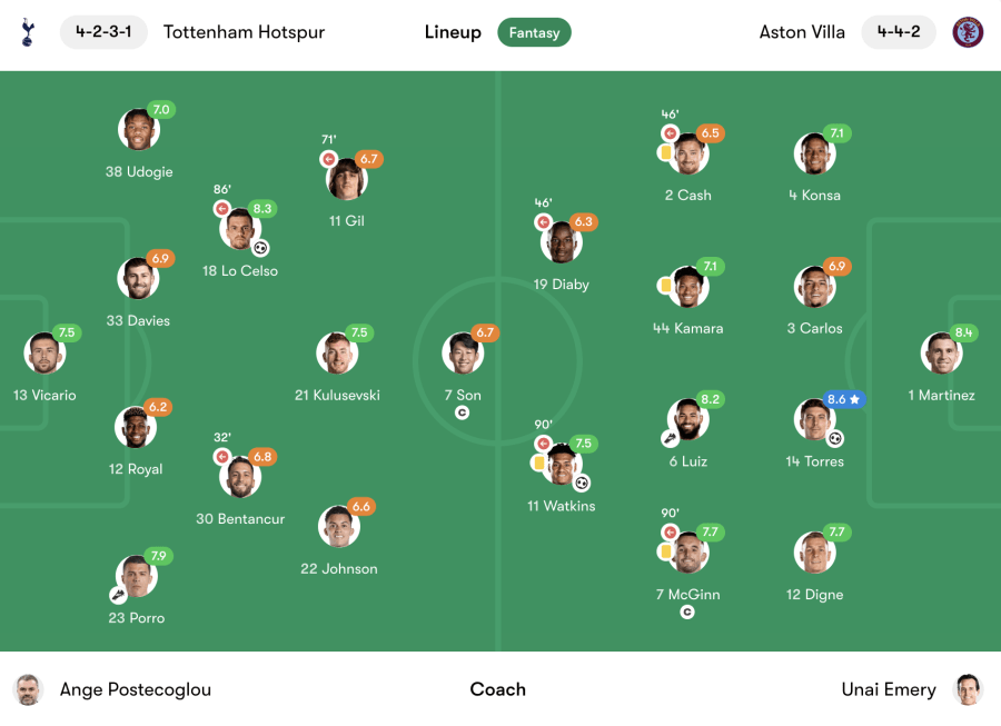 image 205 Lineup 2026