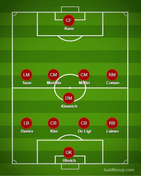 image 208 Lineup 2026