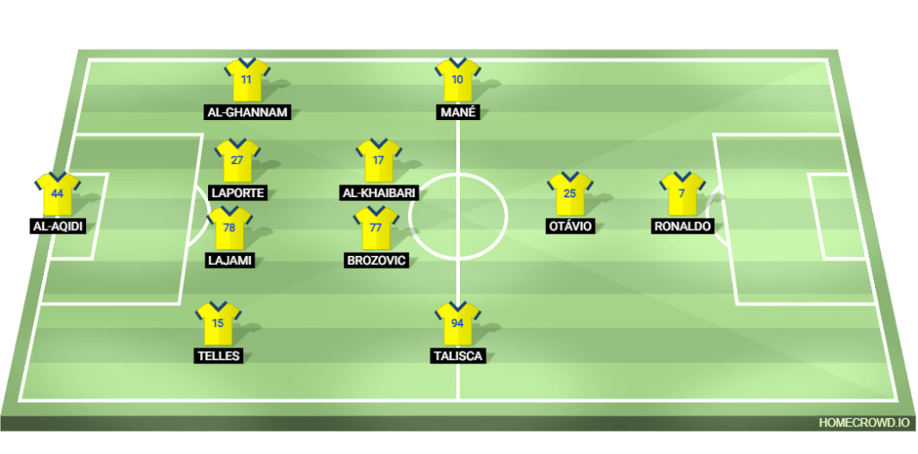 image 22 Lineup 2026