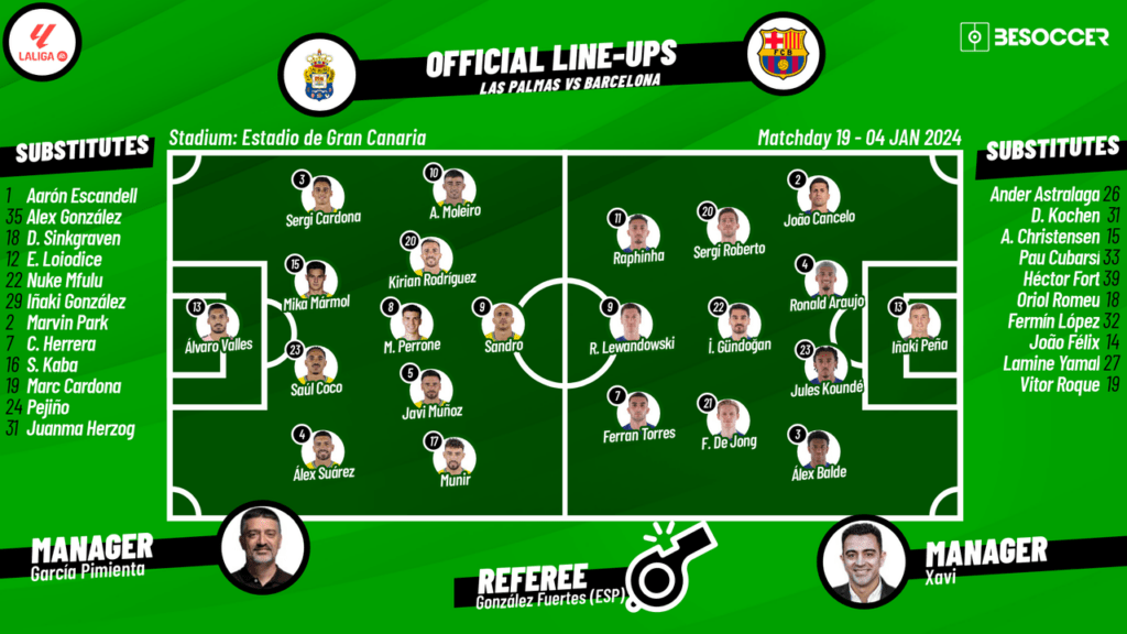 image 230 Lineup 2026