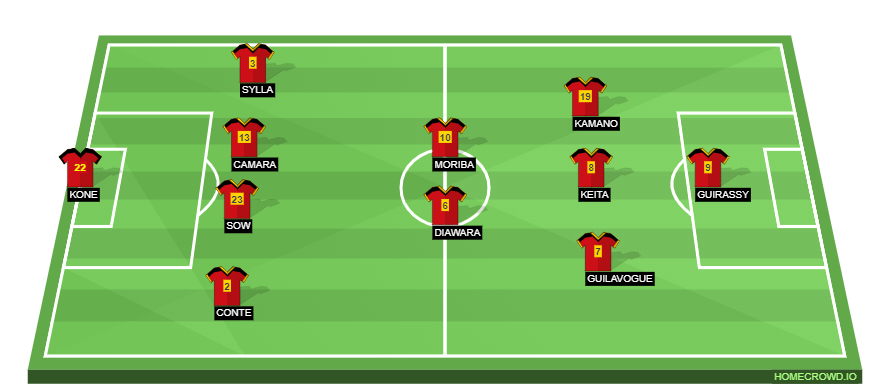 image 231 Lineup 2026