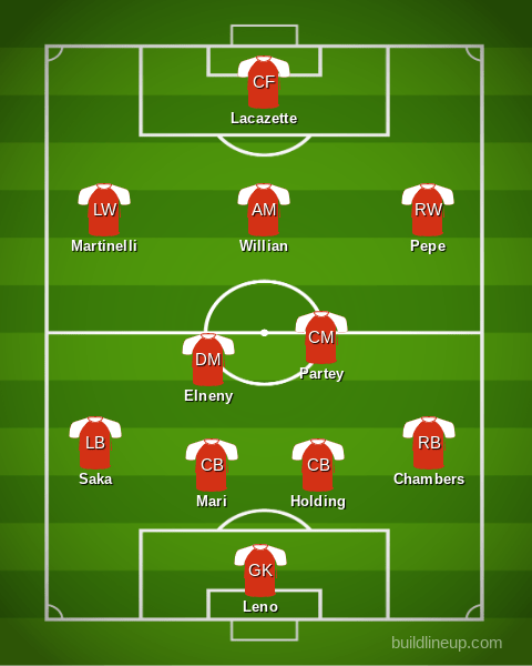 image 24 Lineup 2026