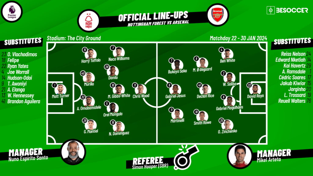 image 248 Lineup 2026