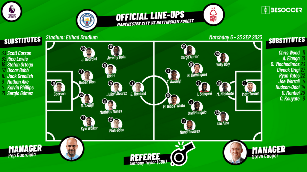 image 249 Lineup 2026