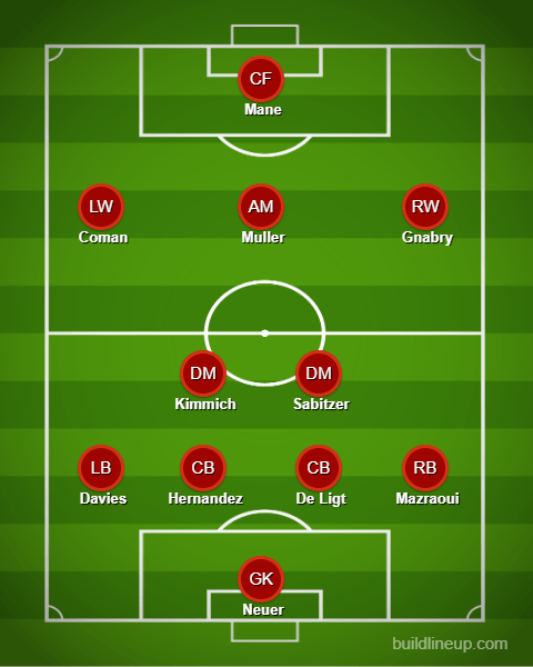 image 25 Lineup 2026