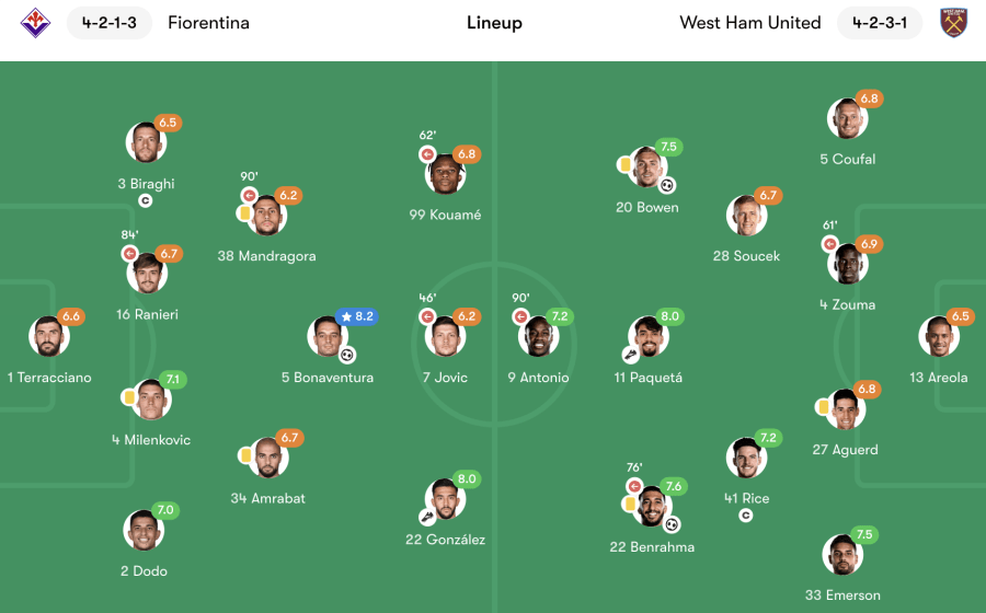 image 251 Lineup 2026