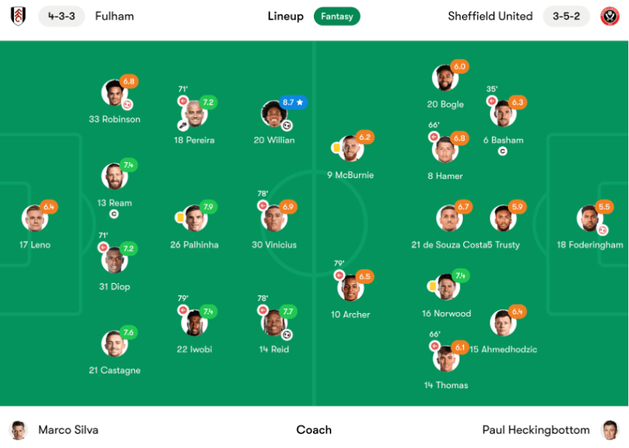 image 254 Lineup 2026