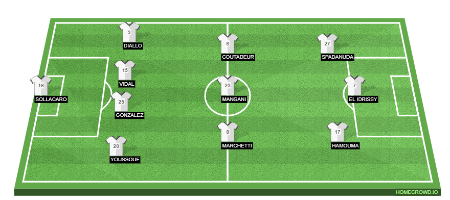 image 255 Lineup 2026