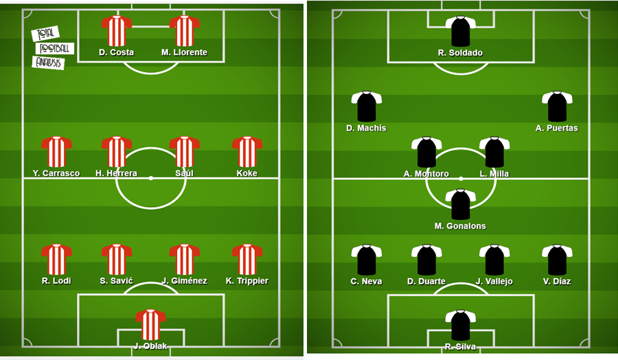 image 259 Lineup 2026