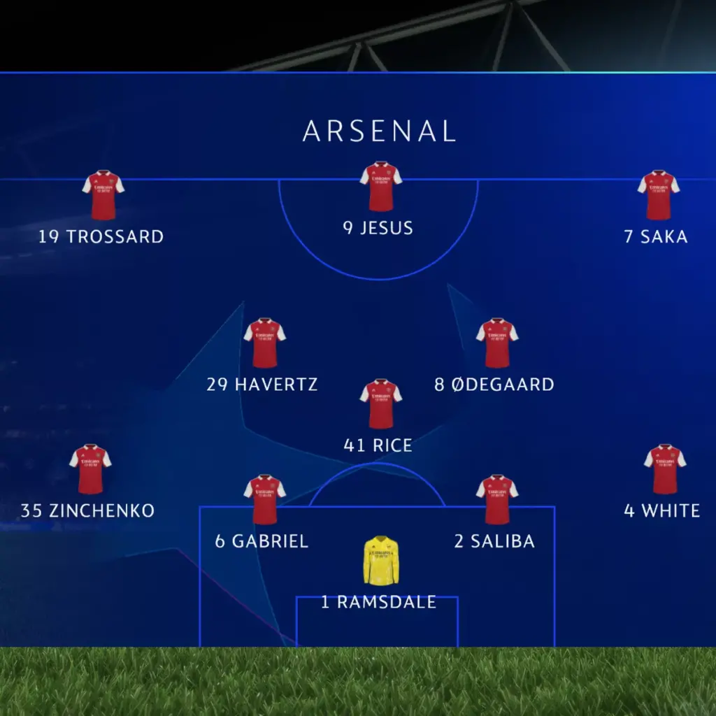 image 26 Lineup 2026