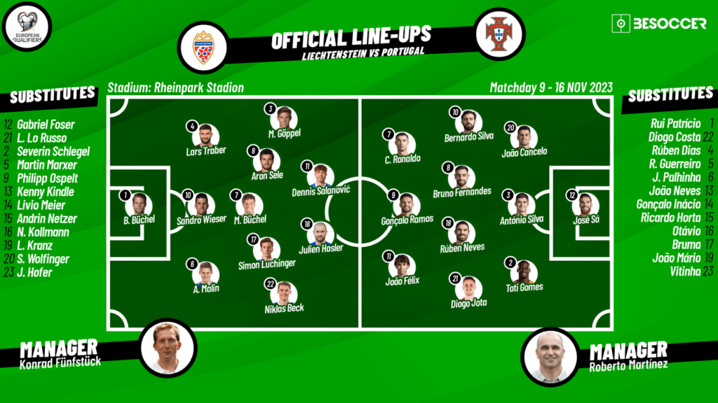 image 264 Lineup 2026