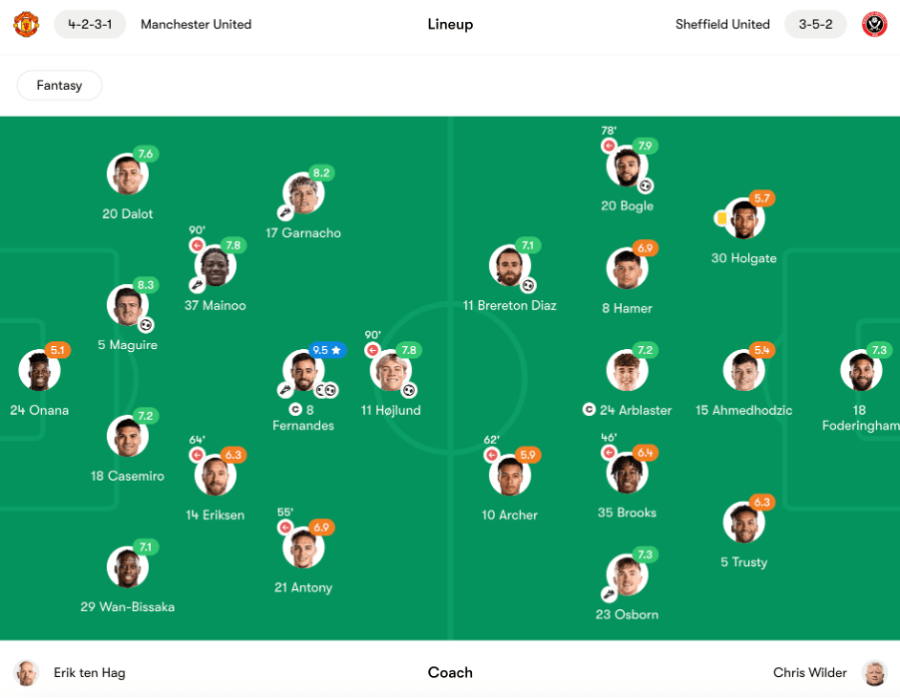 image 265 Lineup 2026