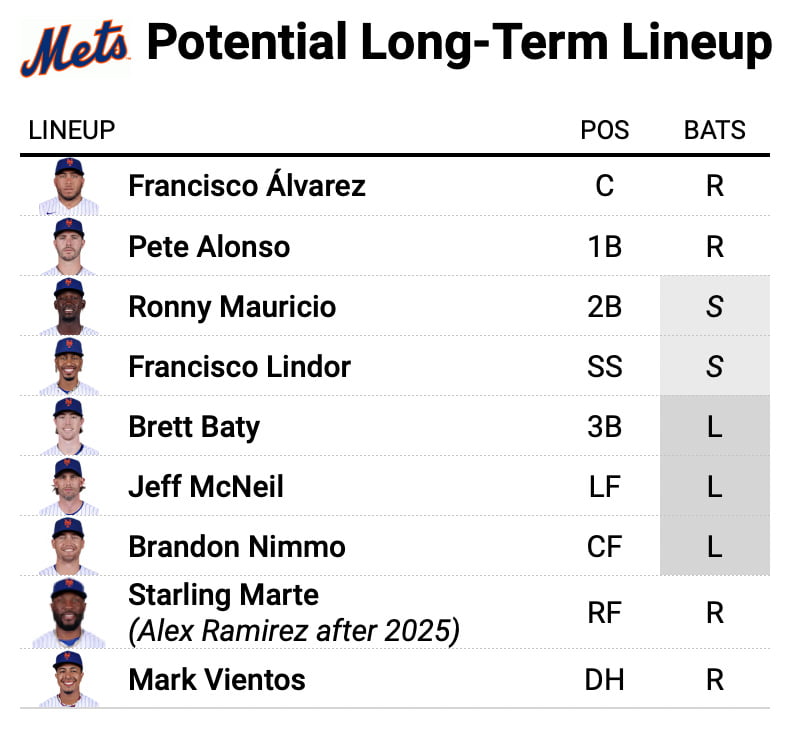 image 272 Lineup 2026