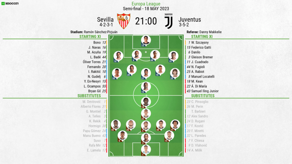 image 279 Lineup 2026