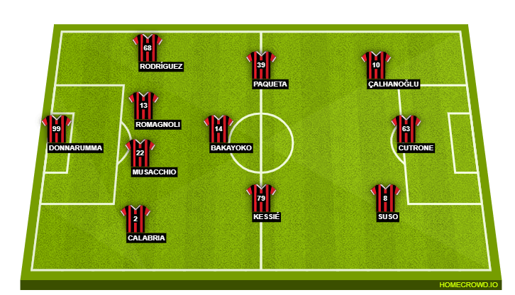 image 282 Lineup 2026