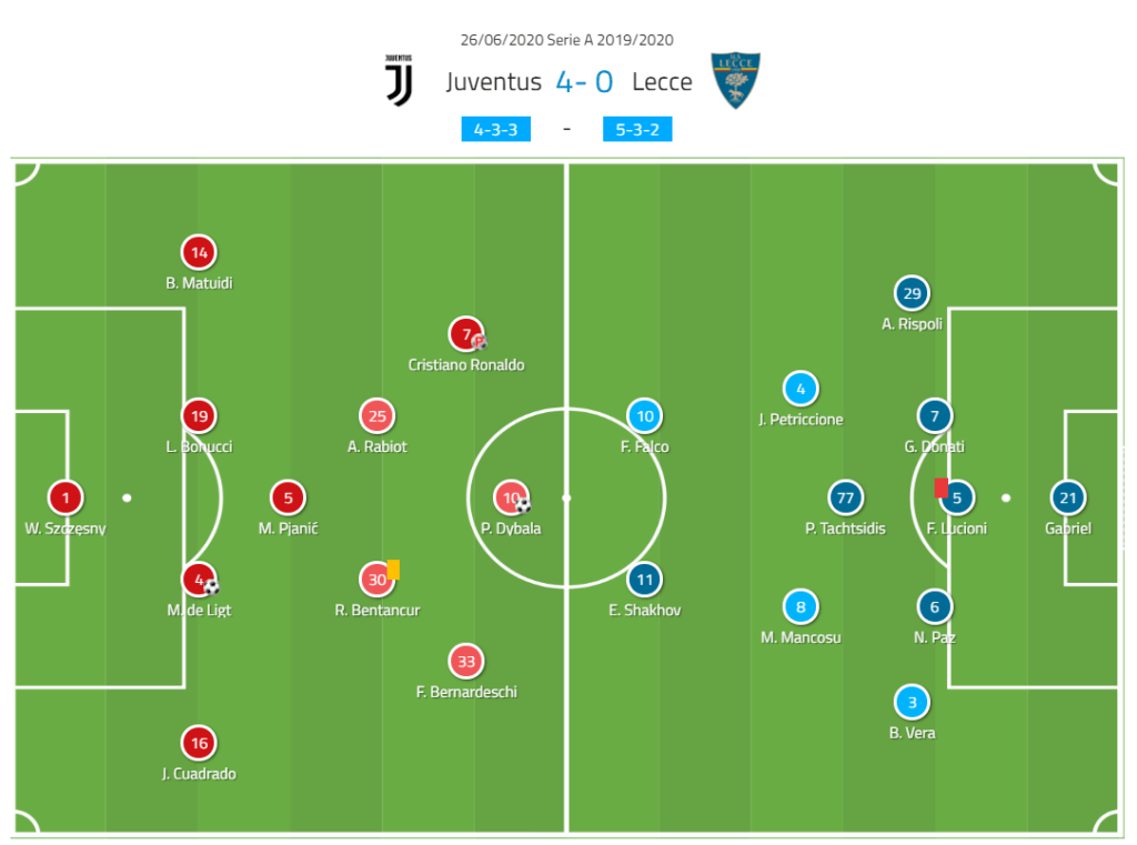 image 289 Lineup 2026